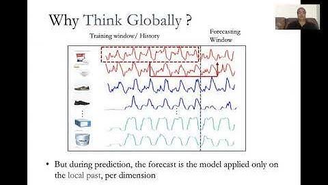 Think Globally, Act Locally:Deep Neural Network Approach to High-Dimensional Time Series Forecasting