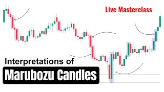 Interpretations of Marubozu Candles | Live Masterclass Day 4 | Technical Analysis | 25/06/26
