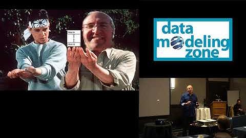 Nocode Keynote: Drag and Drop Development and Data Modeling (Subset from Data Modeling Zone)