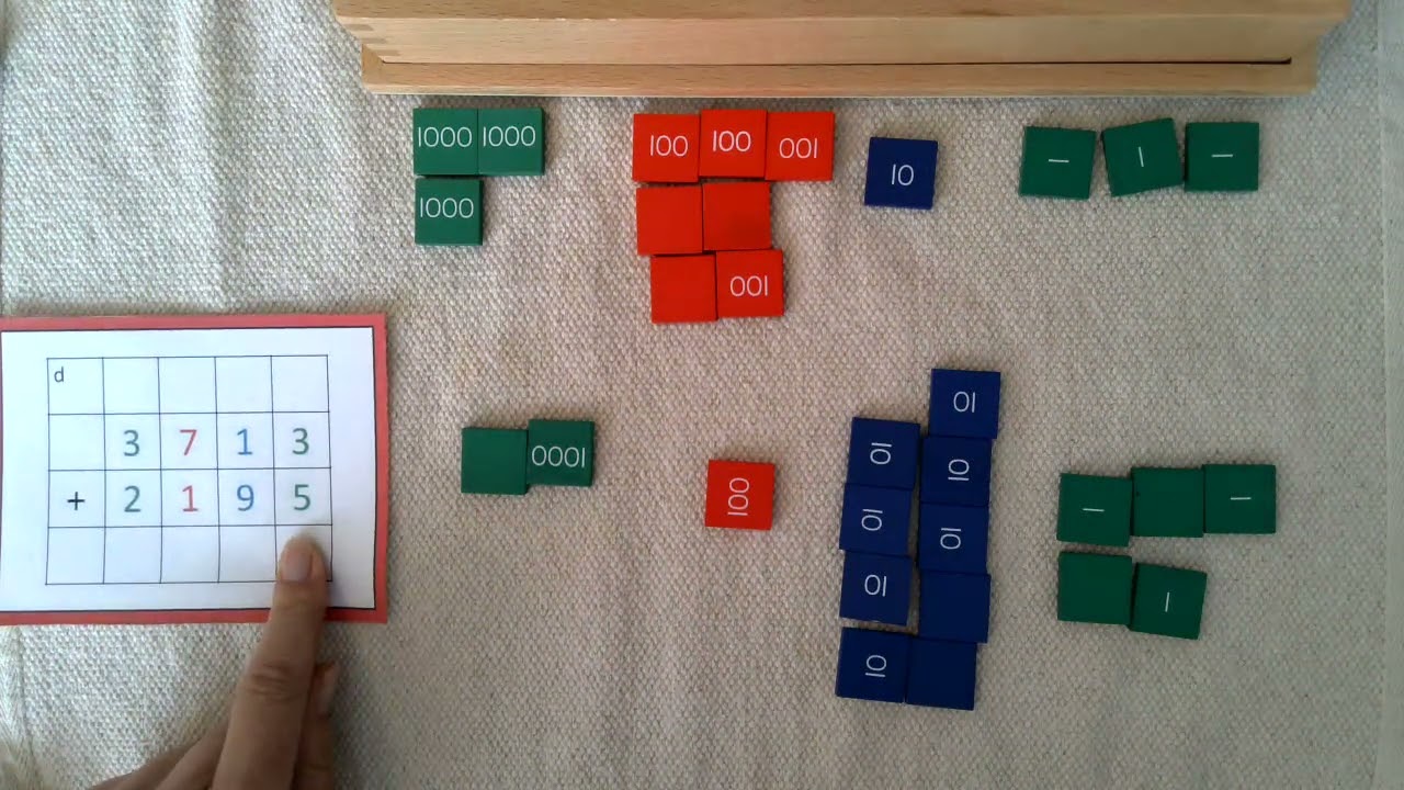 Dynamic Addition: Montessori Stamp Game