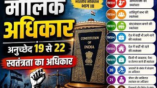 मौलिक अधिकार |  RPSC, EO/RO | Article 21 &amp; 22 |