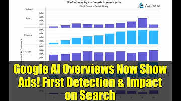 Google AI Overviews Now Show Ads! First Detection & Impact on Search