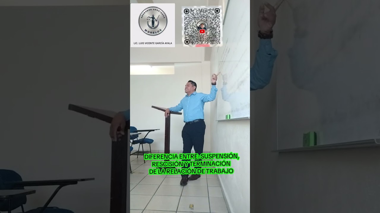 SUSPENSIÓN, RESCISIÓN Y TERMINACIÓN DE LAS RELACIONES DE TRABAJO.