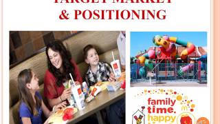 MCDONALD'S AUDIT POWERPOINT