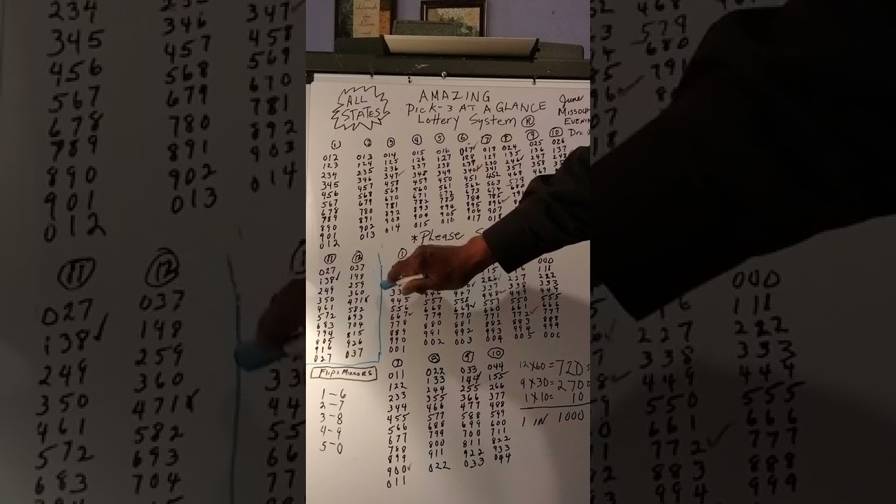 LOTTO HITS MONDAY JUNE 20 2022.PICK-3 CASH-3 DAILY-3 AT A GLANCE LOTTERY SYSTEM