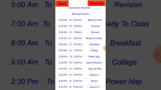 Best Study Timetable To Manage School And Tuitions|studytipsforexam|Commerce_Trips_B_B|Time Table