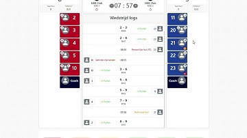 Uitleg Digitaal Wedstrijdformulier Basketbal (FOYS)