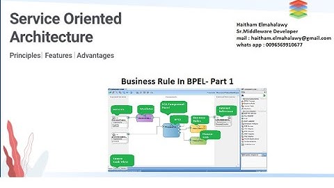 Business Rule In BPEL/SOA -  Part 1