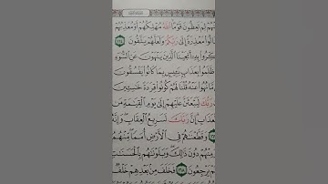 ما معنى "بعذاب بئيس"#سورة #الاعراف