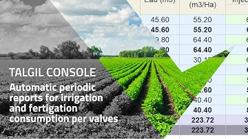 TALGIL CONSOLE : Automatic irrigation and fertigation consumption reports set up