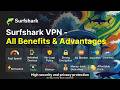 Unlock the Ultimate Gaming Experience with the Best VPN for Gaming + 88% Discount on Surfshark!
