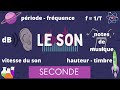 Son  propagation priode frquence timbre hauteur intensit signal sonore  physique chimie seconde