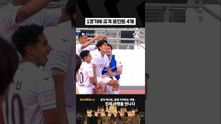 06년생 신인에게 처음으로 풀타임을 뛰게 했더니?