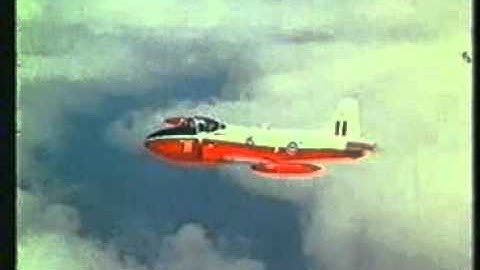 Types and Axis of Stability