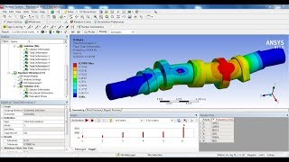 Tutorial Ansys - Cam Shaft Random Vibration Analysis  (Easy & Complate For Beginner)