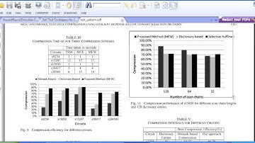 10 IEEE  2010 VLSI Test Data Compression Using Efficient Bitmask and Dictionary Selection Methods
