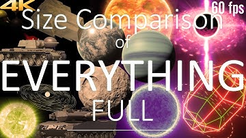 EVERYTHING Size Comparison 2021 (Full) 3D 4K 60FPS