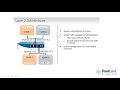 Palo Alto Networks