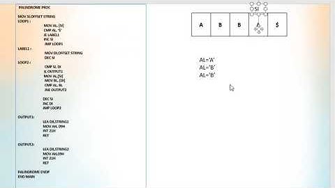 8086 Program to check if a string is palindrome or not.