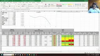 How to use Excel to manage your reloading data
