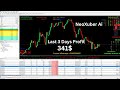 AI Trading on Automated Trading Bots Made EASY in 2025 | MT5 Forex Trading #forex #trading