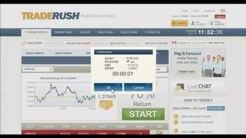 ▶ TradeRush 60 sec strategy - From $251 to $6757 in 1 week - Reviews of Bokers