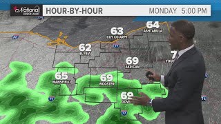 Cleveland Weather A Look At The Week Ahead