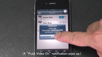 Cube IP CAM媽咪安心機(AVN80X)_Push Video_Retail&Home Application_AVTECH(陞泰科技)_EagleEyes