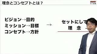 【国内編】03：ショップ理念・コンセプト策定[ebizアカデミー]