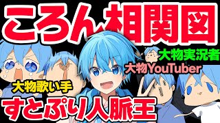 【神回】すとぷりNo.1人脈王！ころんの人間関係相関図！歌い手に実況者にYoutuber！？交友関係エグすぎｗｗｗ