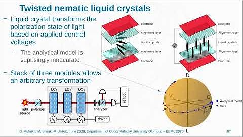 EEML2020 - Deep learning of liquid crystal operation