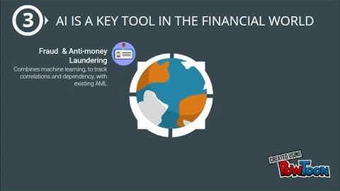 How AI Shapes Future ERP