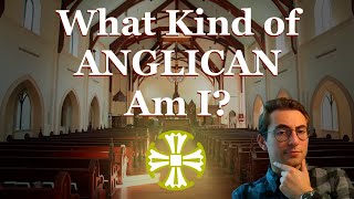 What Kind of Anglican Am I?