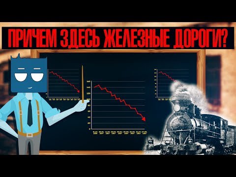 [MyGap] - Паника 1857 или Первый финансовый кризис