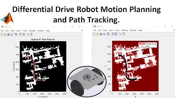 Differential Drive Robot Motion Planning and Path Tracking || MATLAB robot