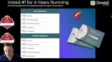 Dovetail HR AI/Gen AI LLM Copilot Webinar Employee, Manager, and HR Perspectives