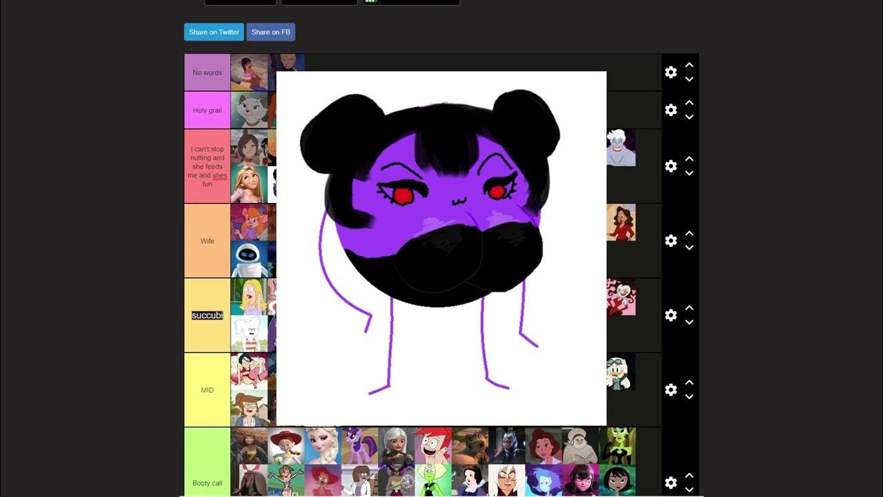 hottest-cartoon-girls-tier-list-final-youtube