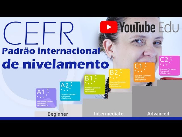 O que é CEFR? Tudo o que você precisa saber! - Blog Open English