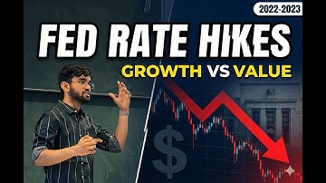 Predicting Market Moves After Fed Rate Hikes Using LSTM Networks & GARCH in Python