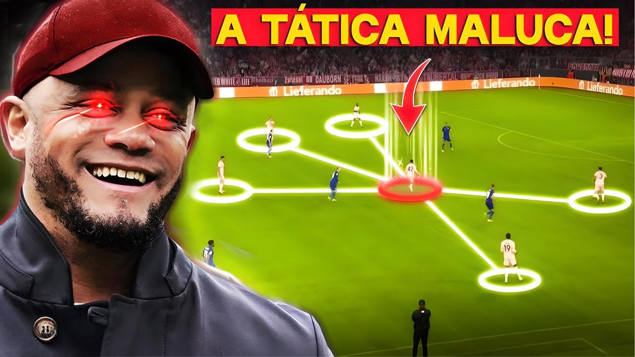 Bayern de Munique: A Tática Mais ESTRANHA da Década