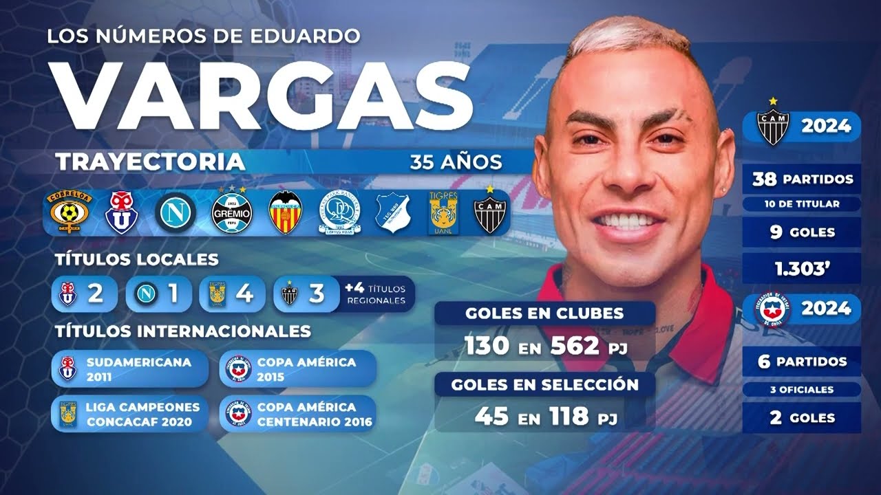 Previo al clásico