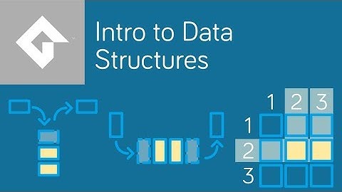 Data Structures in GameMaker Studio 2 - Introduction