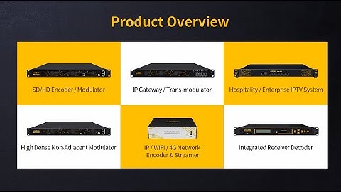 Acewav Product Overview