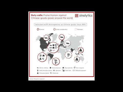 [deep research] 'China