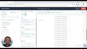 Build a custom report in HubSpot to analyze your lead sources.