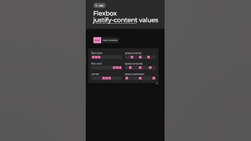 🚀 Master Flexbox: Justify Content Values Explained! 🖥️✨||#shorts #shortvideo #viralvideo #coding #ai