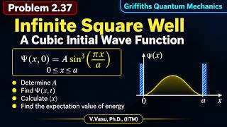 Griffiths QM Problem 2.37 | Infinite Square Well | Wave Function, ⟨x⟩ & Energy