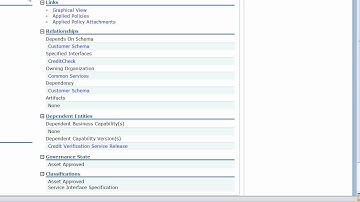 Rational Asset Manager as a definitive software library - Part 1