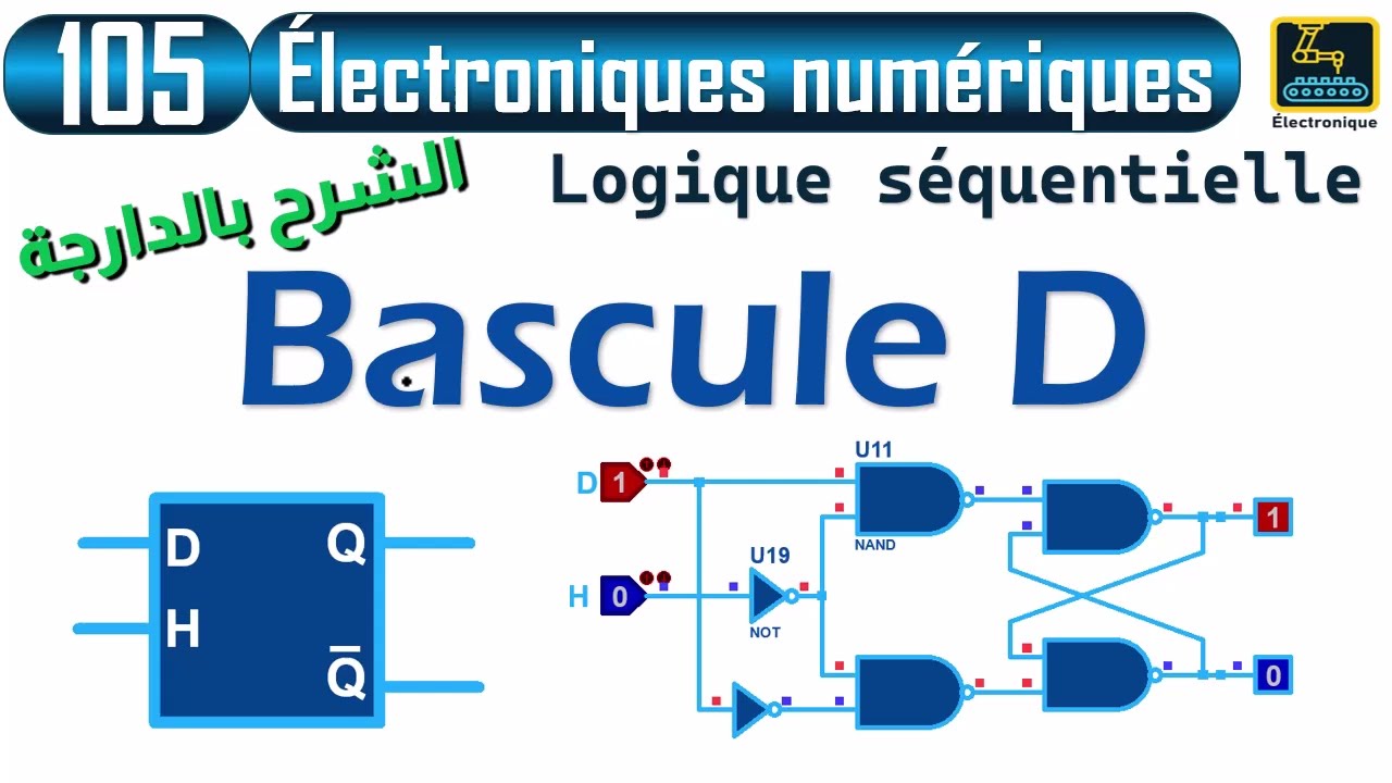 105 Logique séquentielle Bascule D