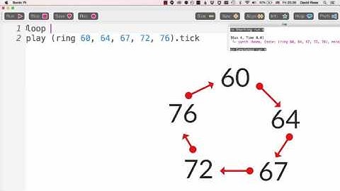 SonicPi22   Tick